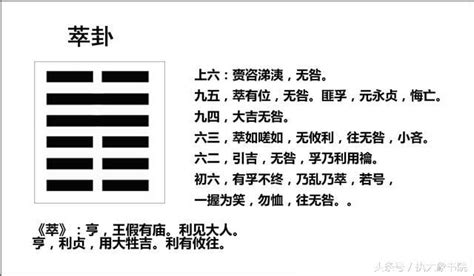 澤地卦|萃卦（澤地萃）易經第四十五卦（兌上坤下）詳細解說